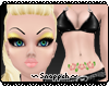 [Sn] Tropical Vision
