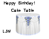 LJW Hppy Bday Ck Table