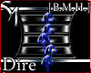 [B.M.H] Dire (M)