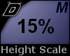 D► Scal Height *M* 15%