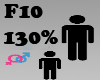 F} 130% scaler m&f