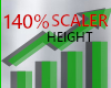 [A] 140% Scaler