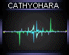 Backgrounds music