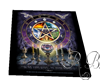 Wiccan poster