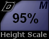 D► Scal Height *M* 95%