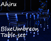 [A]Umbreon Blue Tableset