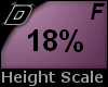 D► Scal Height *F* 18%