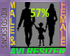 KIDS SCALER 57%