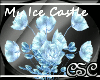 {CSC} MIC Ice Roses
