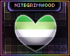 Aromantic Pride Heart