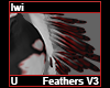 Iwi Feathers V3