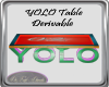 YOLO Table Derivable