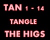 The Higs - Tangle