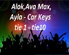 Alok Aylo-Car Keys