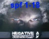 Negative A-SpiteFull