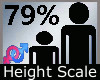 Scale Height 79% M