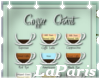 (LA) Mint Coffee Chart