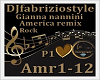 Nannini america remix