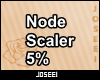Node Scaler 5%