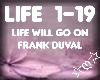 Life will go on,Frank Du