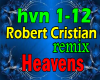 Robert Cristian  Heavens