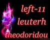 leuterh theodoridou