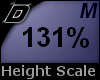 D► Scal Height*M*131%