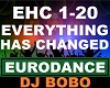 DJ Bobo - Everything Has