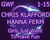 Chris Klafford - Girls J