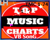 TOP MUSIC CHART |VB|