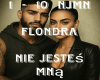 Nie Jesteś Mną