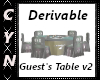 Dev Guest"s Table v2