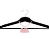 Black Wealth chain