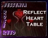 JRR - HRC REF HEART TBL