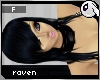 ~Dc) Raven Juju F