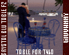 GI*TABLE FOR 2 CRYSTAL B