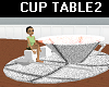Cup Table2