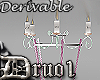 [D]Candelabro Derivable