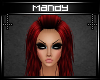 Nancy Red