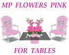 MP Flowers Pink Tables