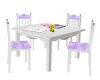 ~S~scaler colourin table