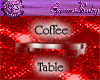 ~GgB~HeartBlock Table-RW