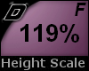 D► Scal Height*F*119%
