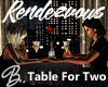 *B* Rendezvous Table