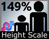 Scale Height 149% M