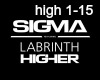 Labrinth/Sigma: Higher
