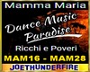 Mamma Maria Remix 2