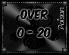 |P| ~Its Over Now~