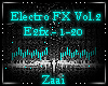ELECTRO FX Vol.2