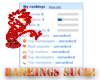 Rankings Suck!